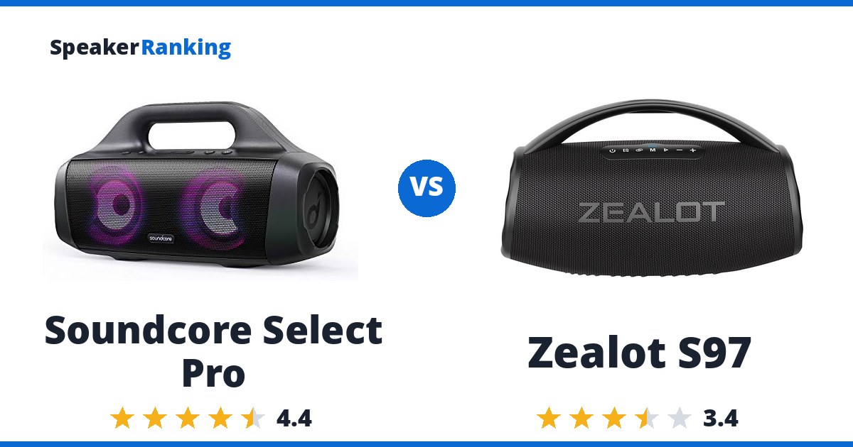 Soundcore Select Pro vs Zealot S97