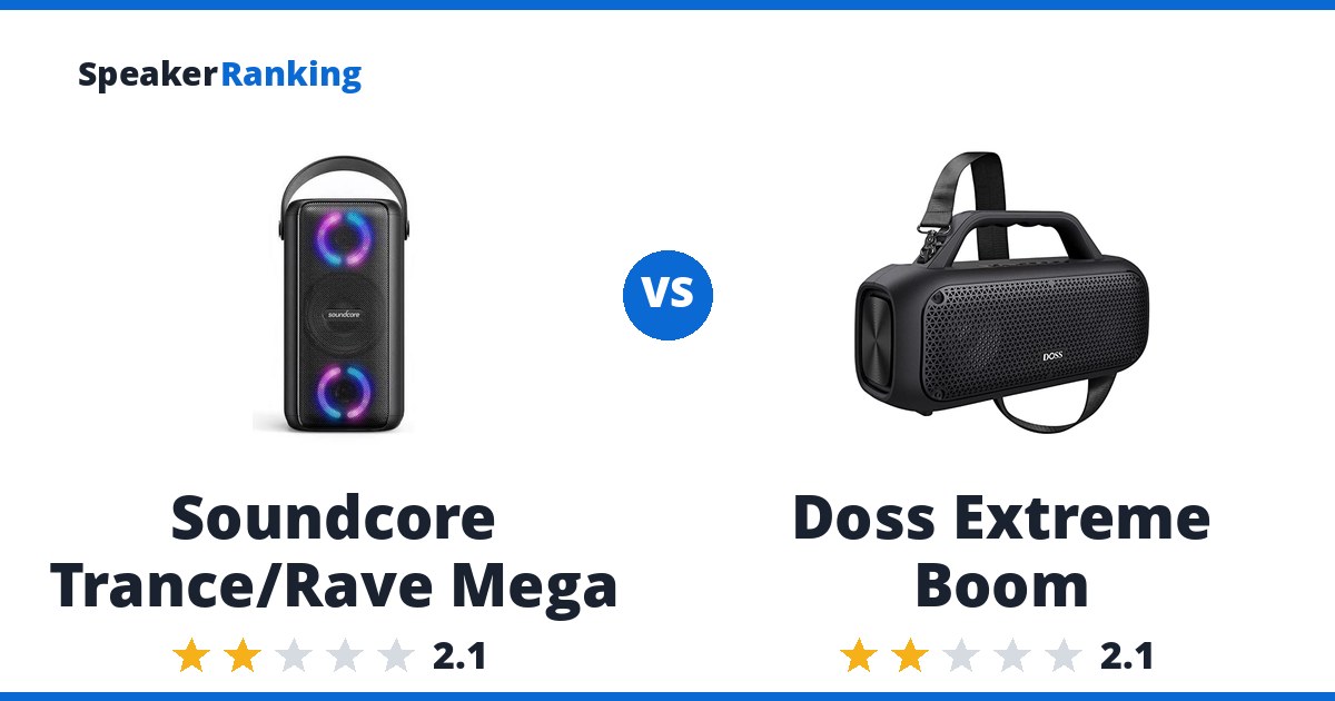 Soundcore Trance/Rave Mega vs Doss Extreme Boom