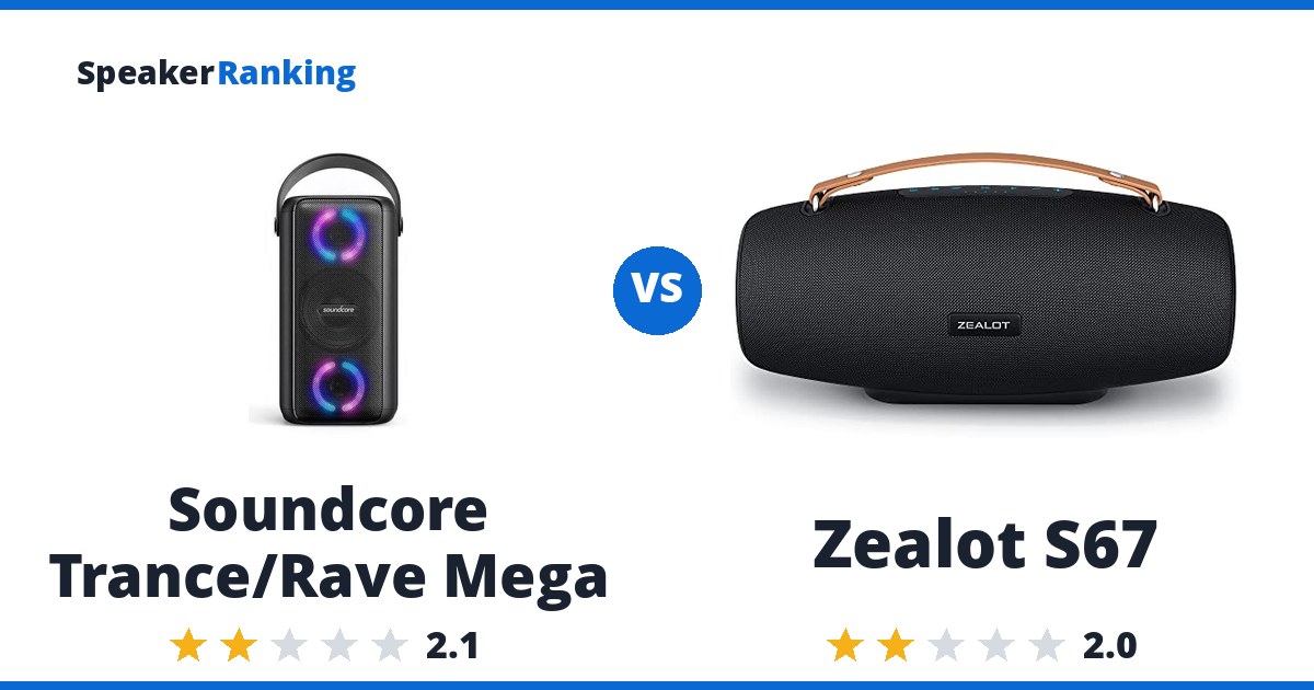 Soundcore Trance/Rave Mega vs Zealot S67