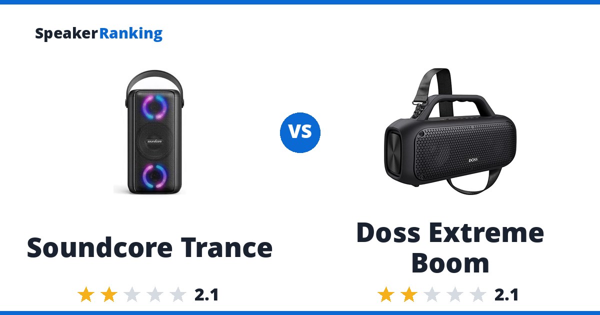 Soundcore Trance vs Doss Extreme Boom
