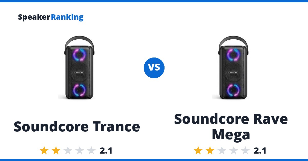 Soundcore Trance vs Soundcore Rave Mega
