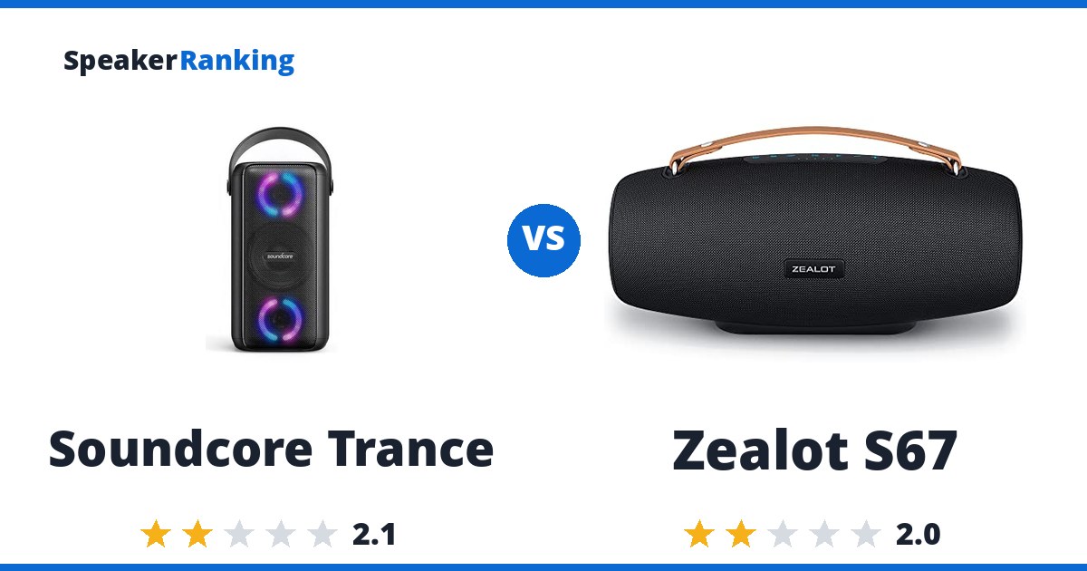 Soundcore Trance vs Zealot S67