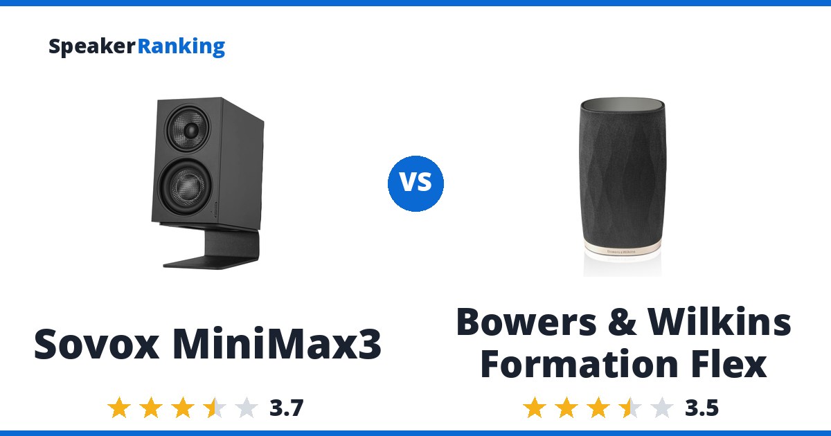 Sovox MiniMax3 vs Bowers & Wilkins Formation Flex