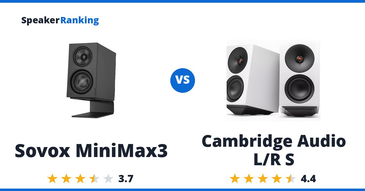 Sovox MiniMax3 vs Cambridge Audio L/R S