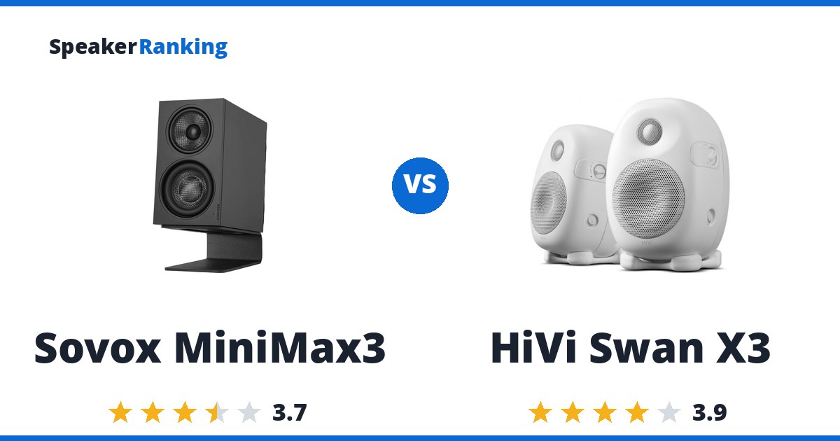 Sovox MiniMax3 vs HiVi Swan X3