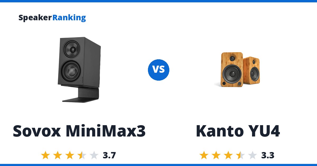 Sovox MiniMax3 vs Kanto YU4