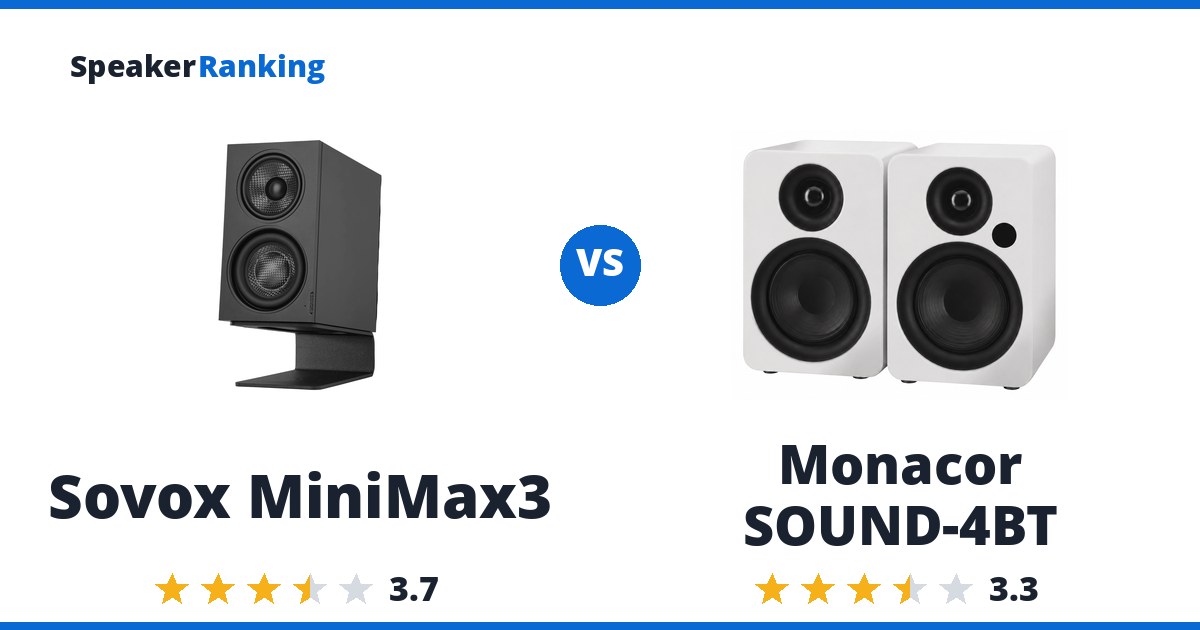 Sovox MiniMax3 vs Monacor SOUND-4BT
