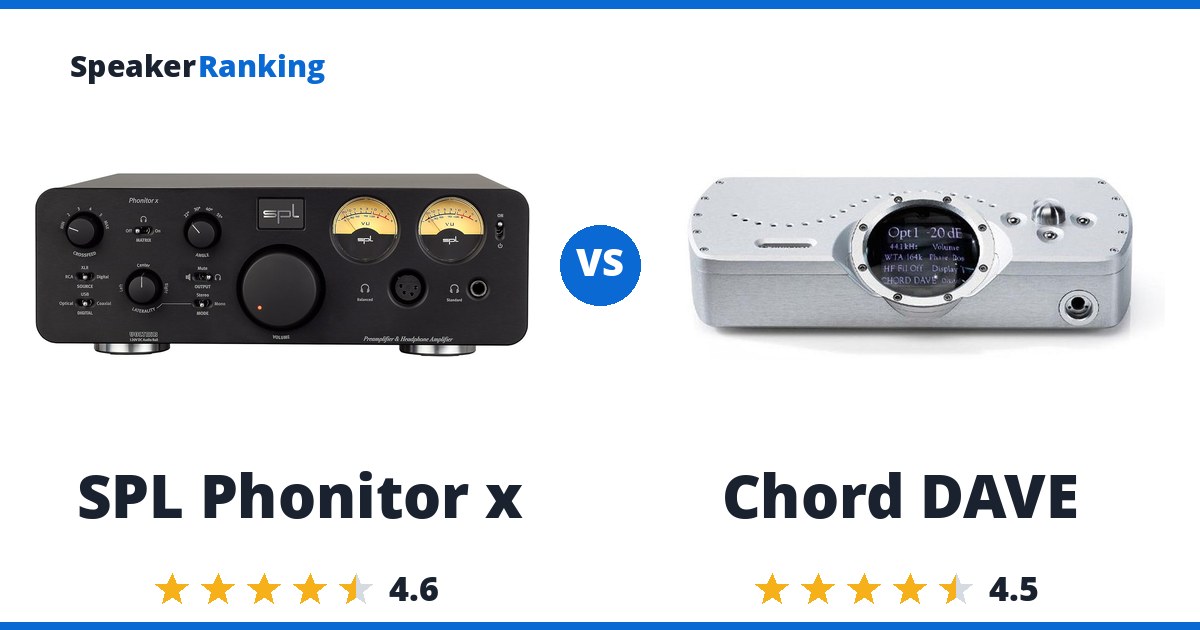 SPL Phonitor x vs Chord DAVE