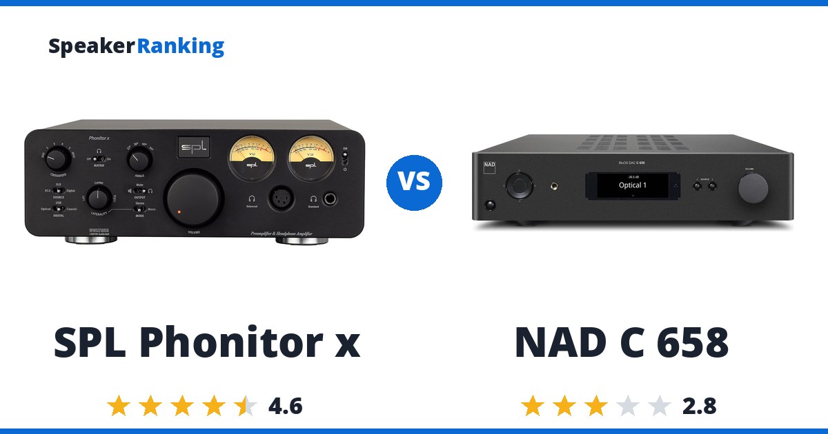 SPL Phonitor x vs NAD C 658