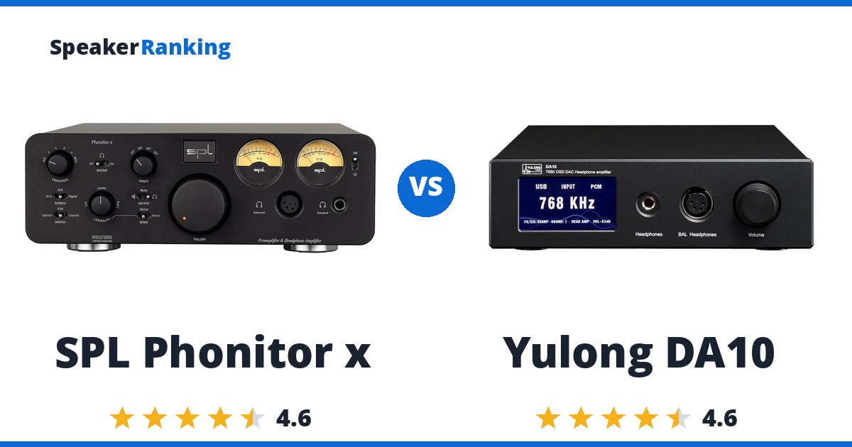 SPL Phonitor x vs Yulong DA10