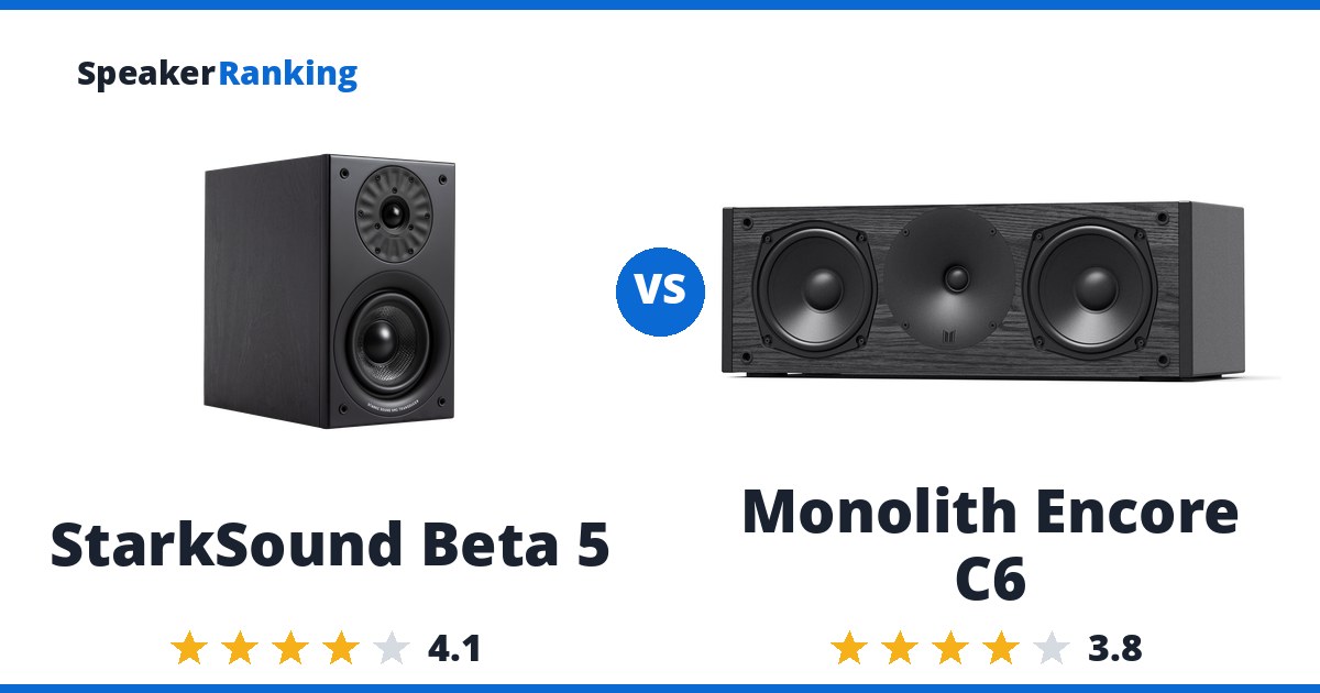 StarkSound Beta 5 vs Monolith Encore C6