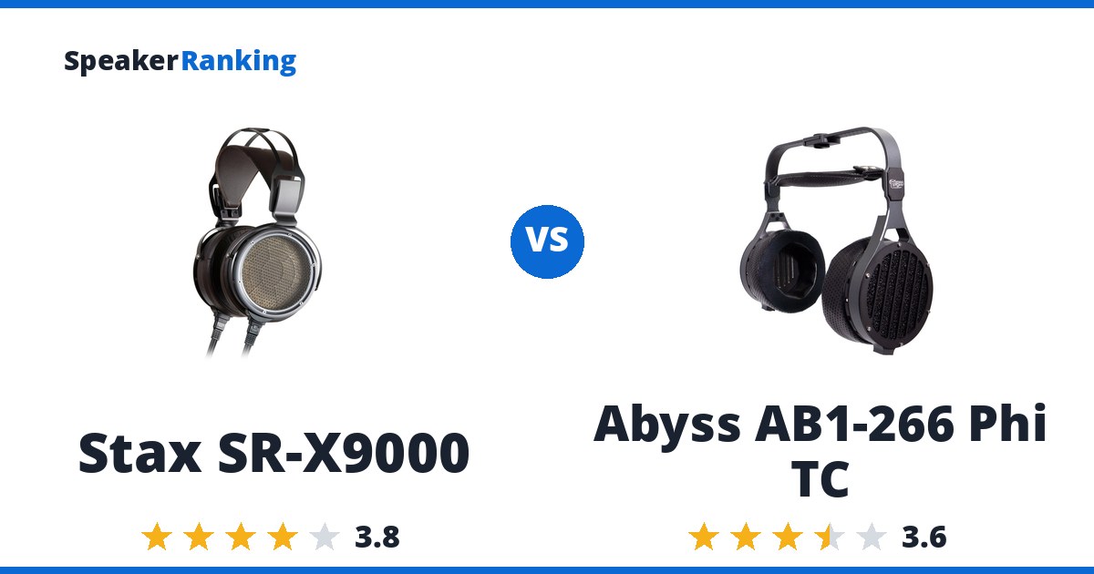 Stax SR-X9000 vs Abyss AB1-266 Phi TC