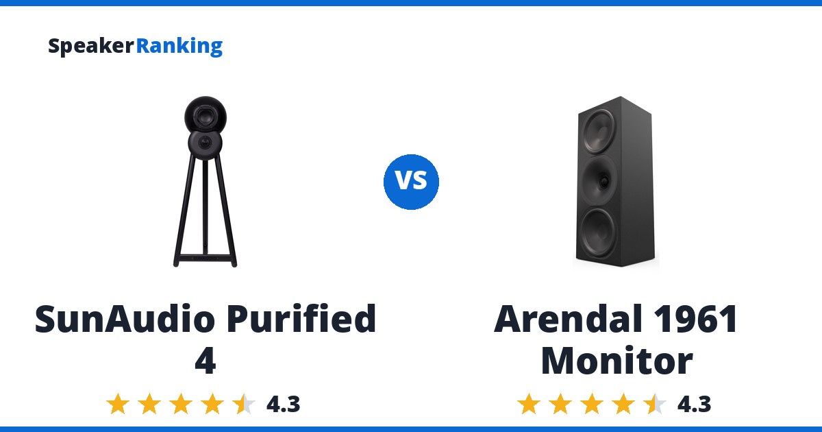 SunAudio Purified 4 vs Arendal 1961 Monitor