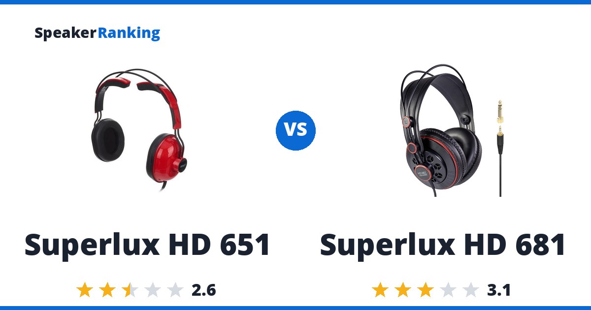 Superlux HD 651 vs Superlux HD 681