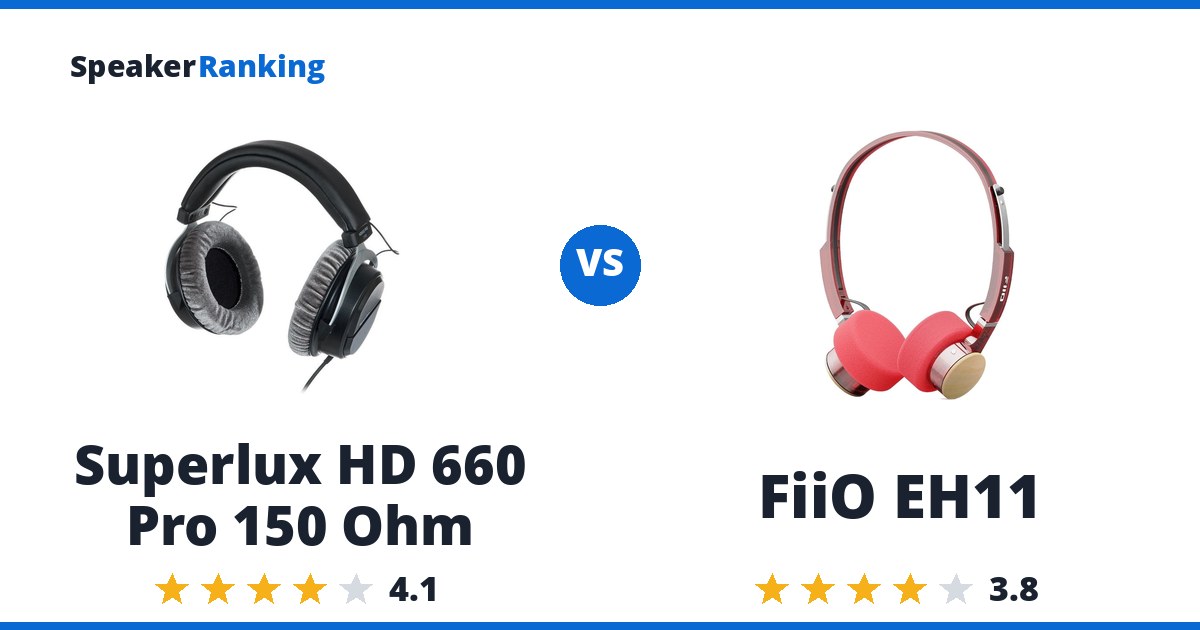 Superlux HD 660 Pro 150 Ohm vs FiiO EH11