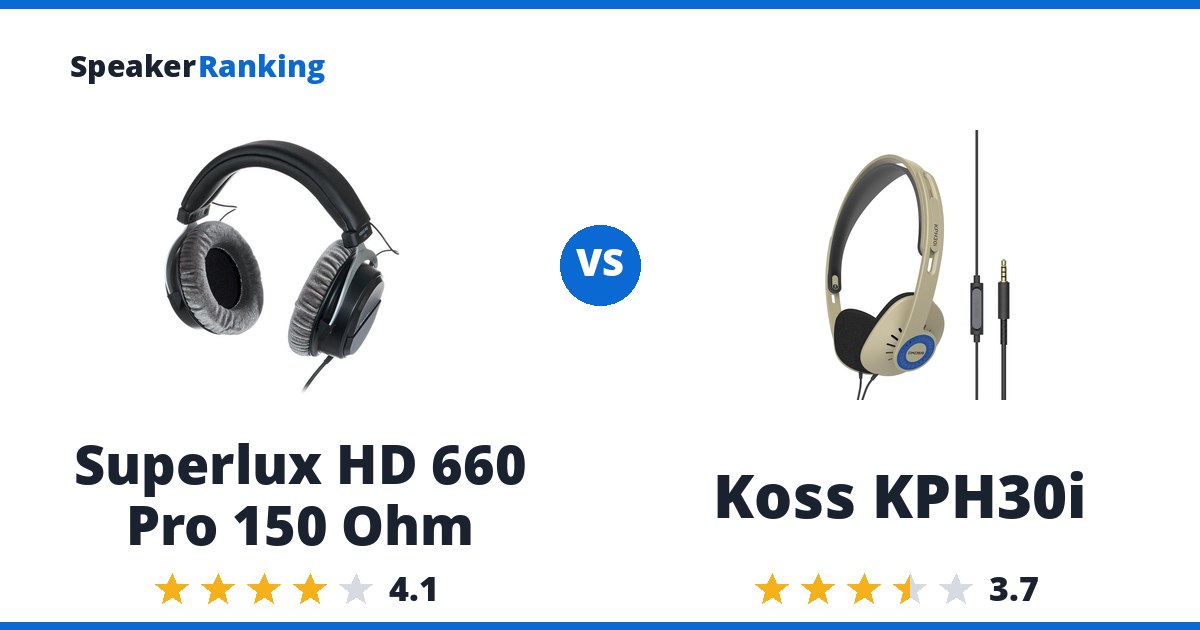 Superlux HD 660 Pro 150 Ohm vs Koss KPH30i