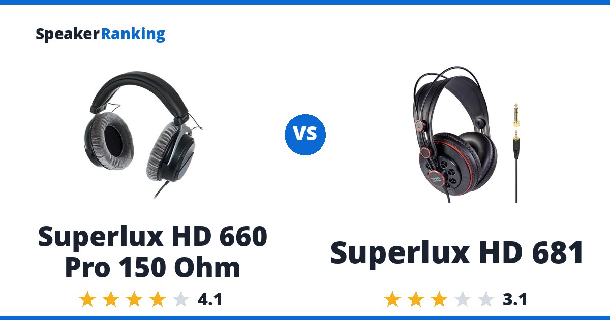 Superlux HD 660 Pro 150 Ohm vs Superlux HD 681