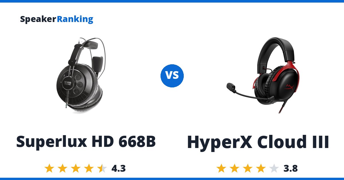 Superlux HD 668B vs HyperX Cloud III