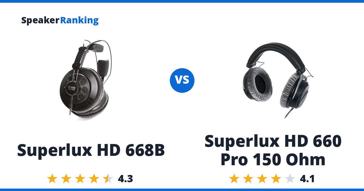 Superlux HD 668B vs Superlux HD 660 Pro 150 Ohm