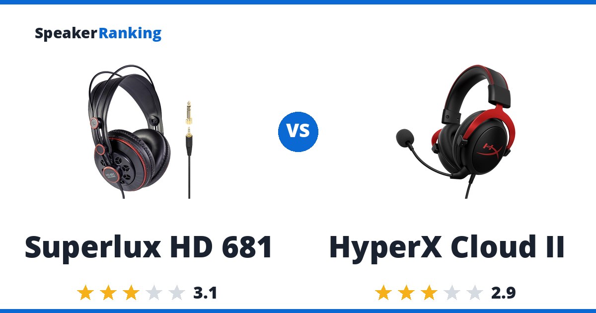 Superlux HD 681 vs HyperX Cloud II