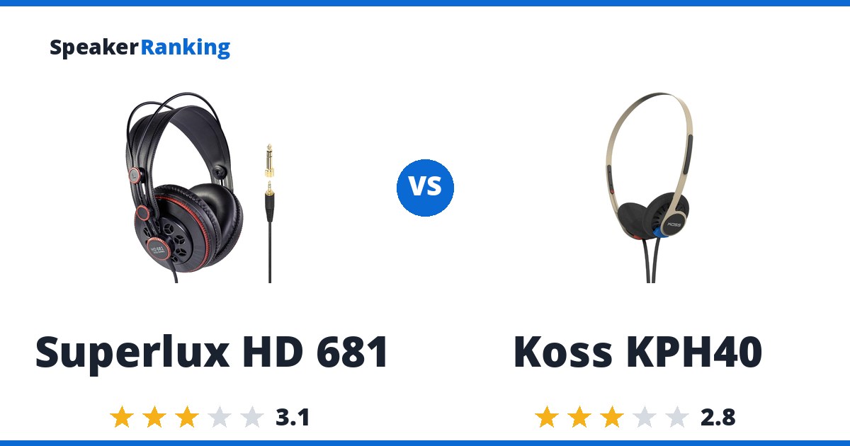 Superlux HD 681 vs Koss KPH40