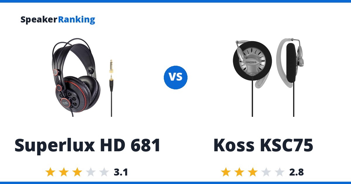 Superlux HD 681 vs Koss KSC75