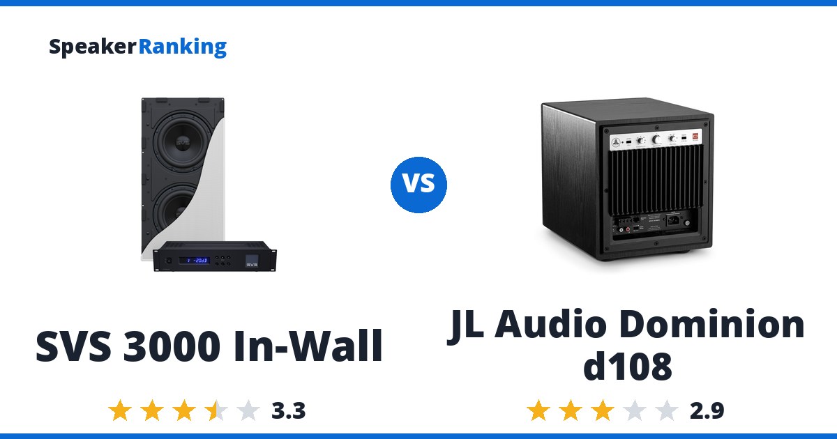 SVS 3000 In-Wall vs JL Audio Dominion d108