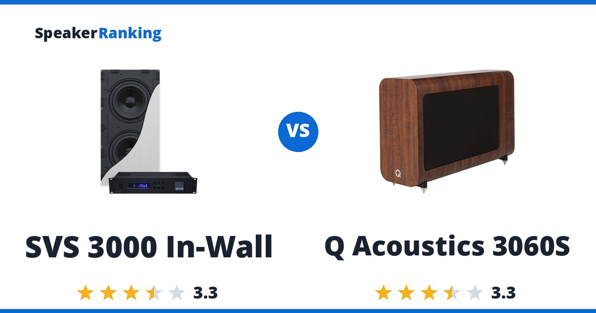 SVS 3000 In-Wall vs Q Acoustics 3060S