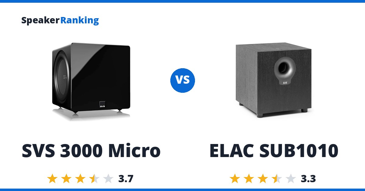 SVS 3000 Micro vs ELAC SUB1010