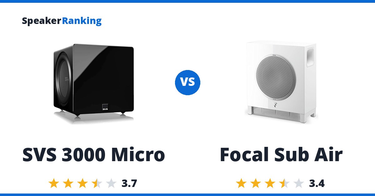 SVS 3000 Micro vs Focal Sub Air