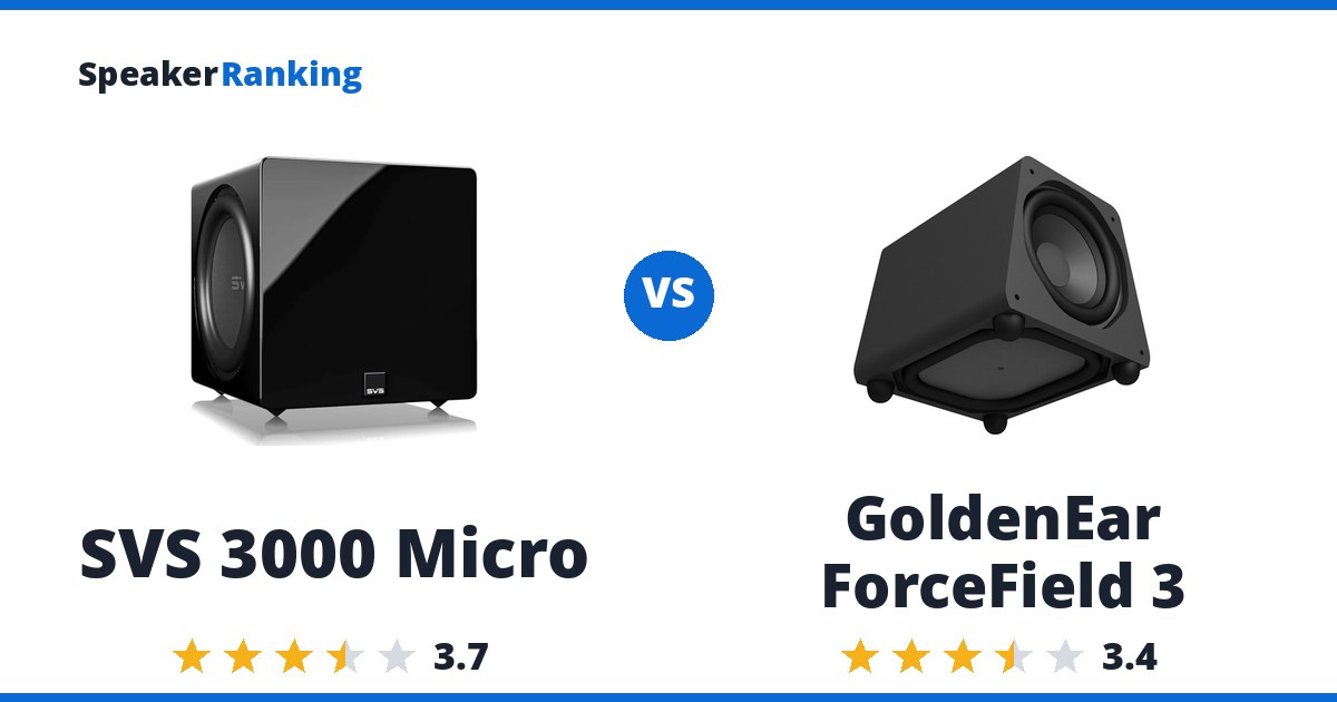 SVS 3000 Micro vs GoldenEar ForceField 3