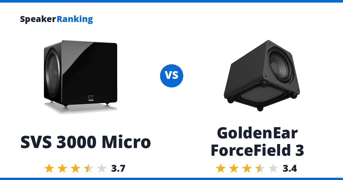 SVS 3000 Micro vs GoldenEar ForceField 3