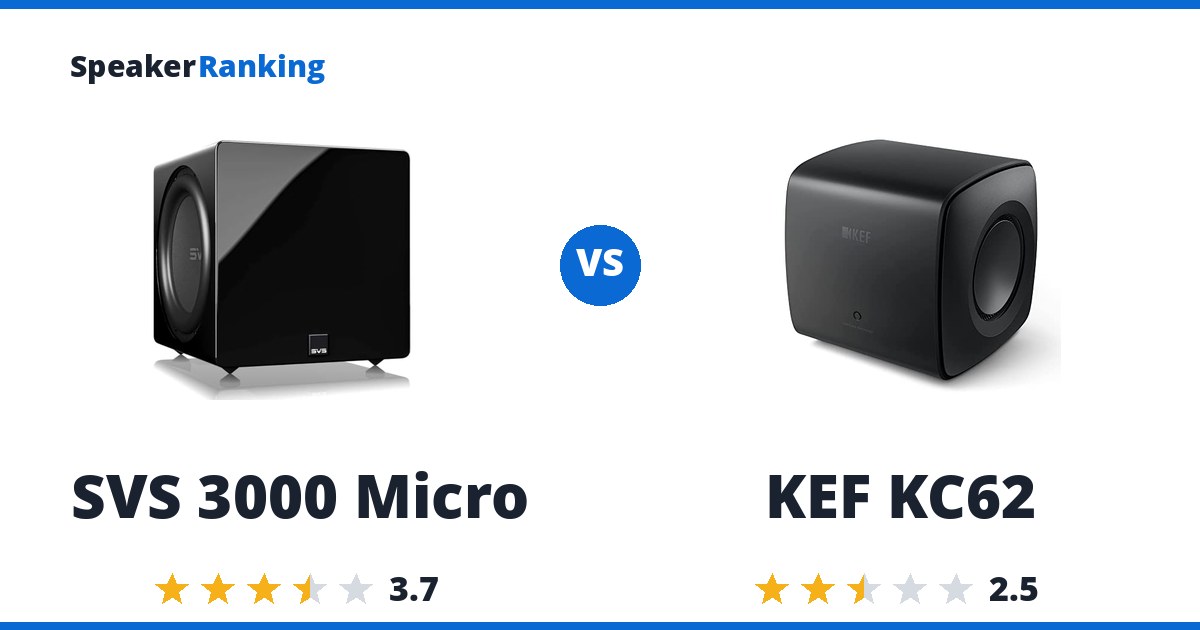 SVS 3000 Micro vs KEF KC62