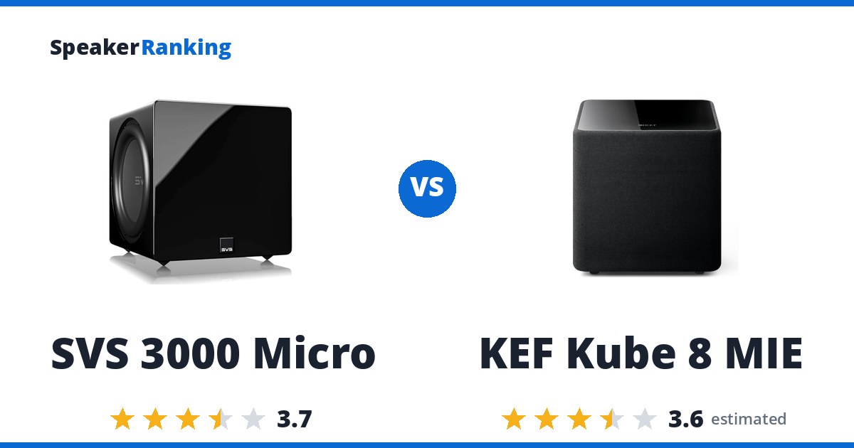 SVS 3000 Micro vs KEF Kube 8 MIE