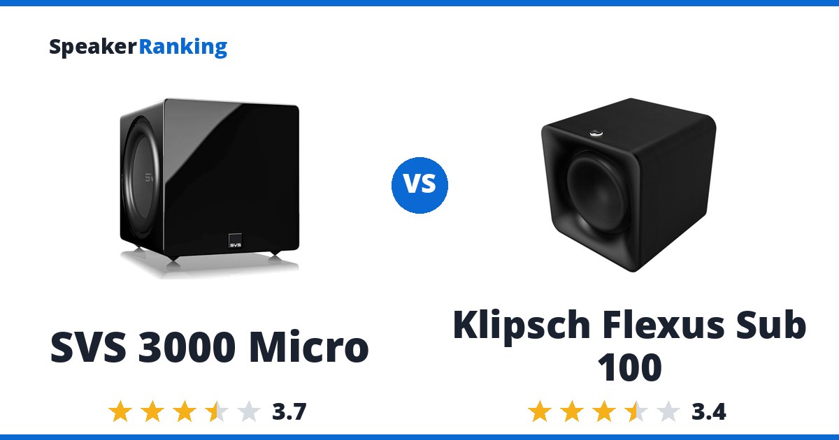 SVS 3000 Micro vs Klipsch Flexus Sub 100