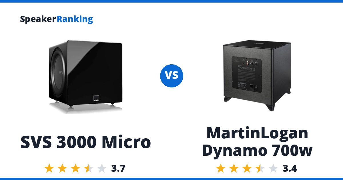 SVS 3000 Micro vs MartinLogan Dynamo 700w