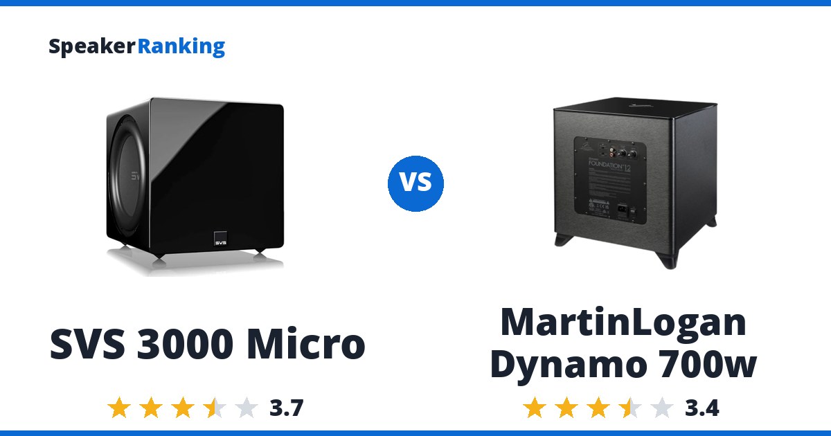 SVS 3000 Micro vs MartinLogan Dynamo 700w