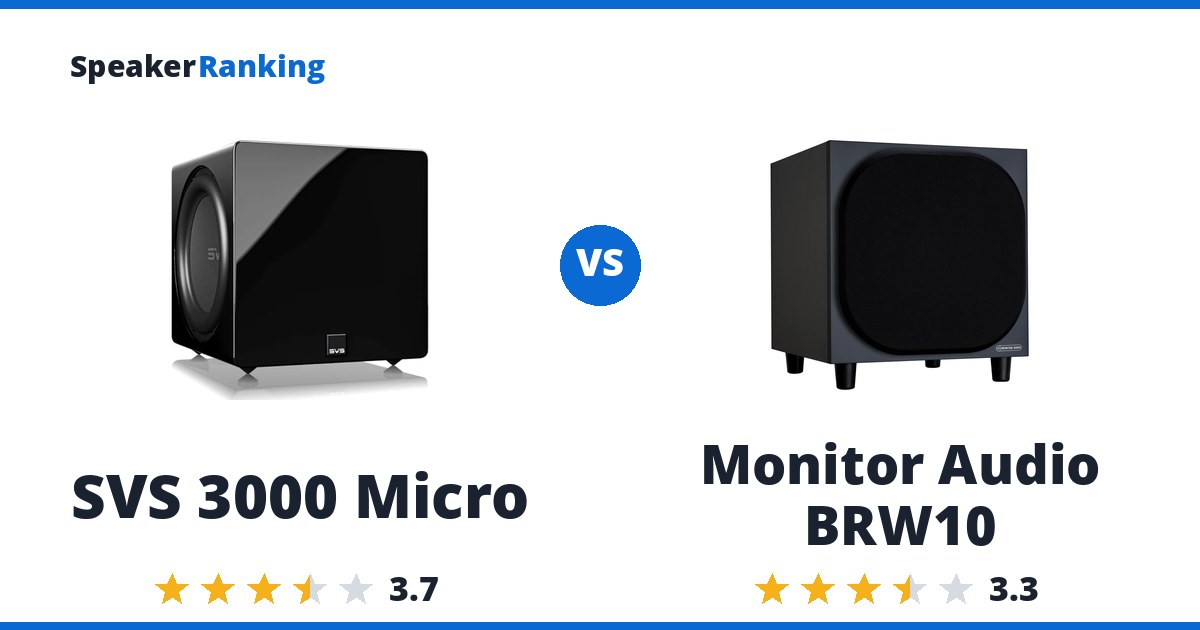 SVS 3000 Micro vs Monitor Audio BRW10
