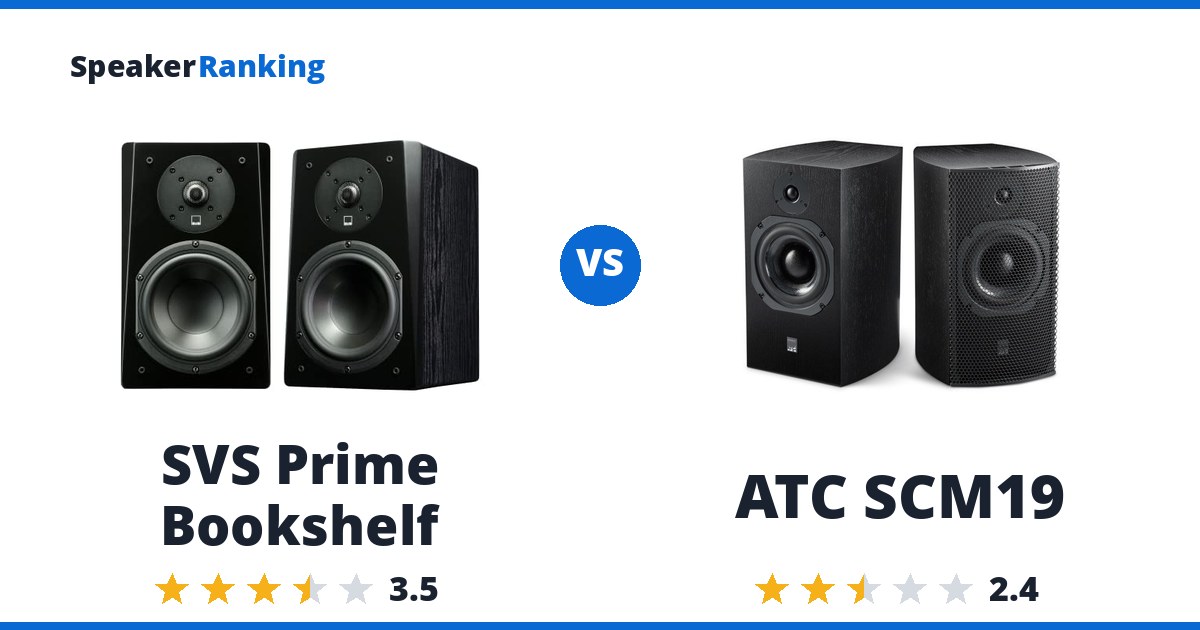 SVS Prime Bookshelf vs ATC SCM19