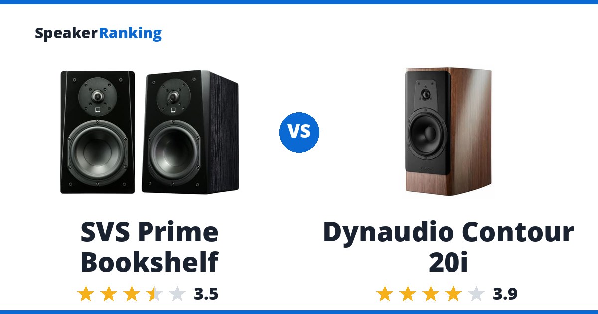 SVS Prime Bookshelf vs Dynaudio Contour 20i