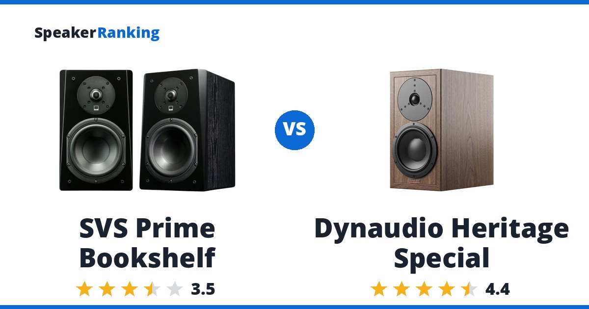 SVS Prime Bookshelf vs Dynaudio Heritage Special