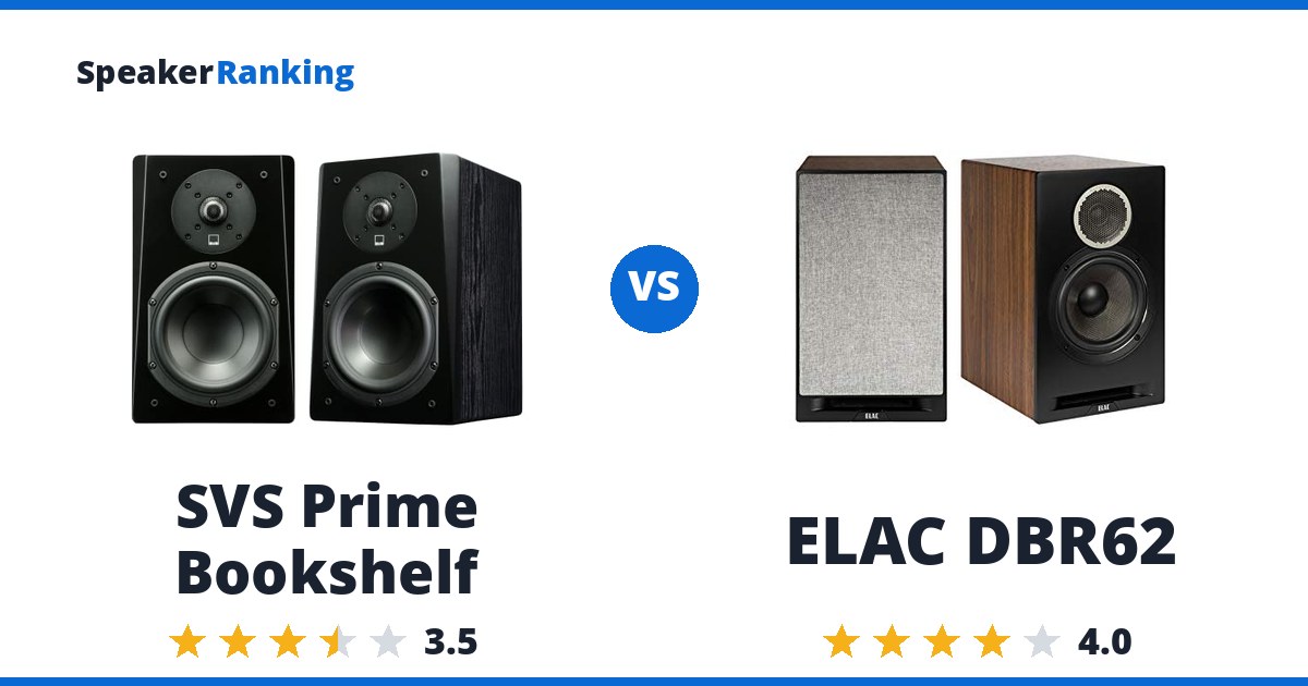SVS Prime Bookshelf vs ELAC DBR62