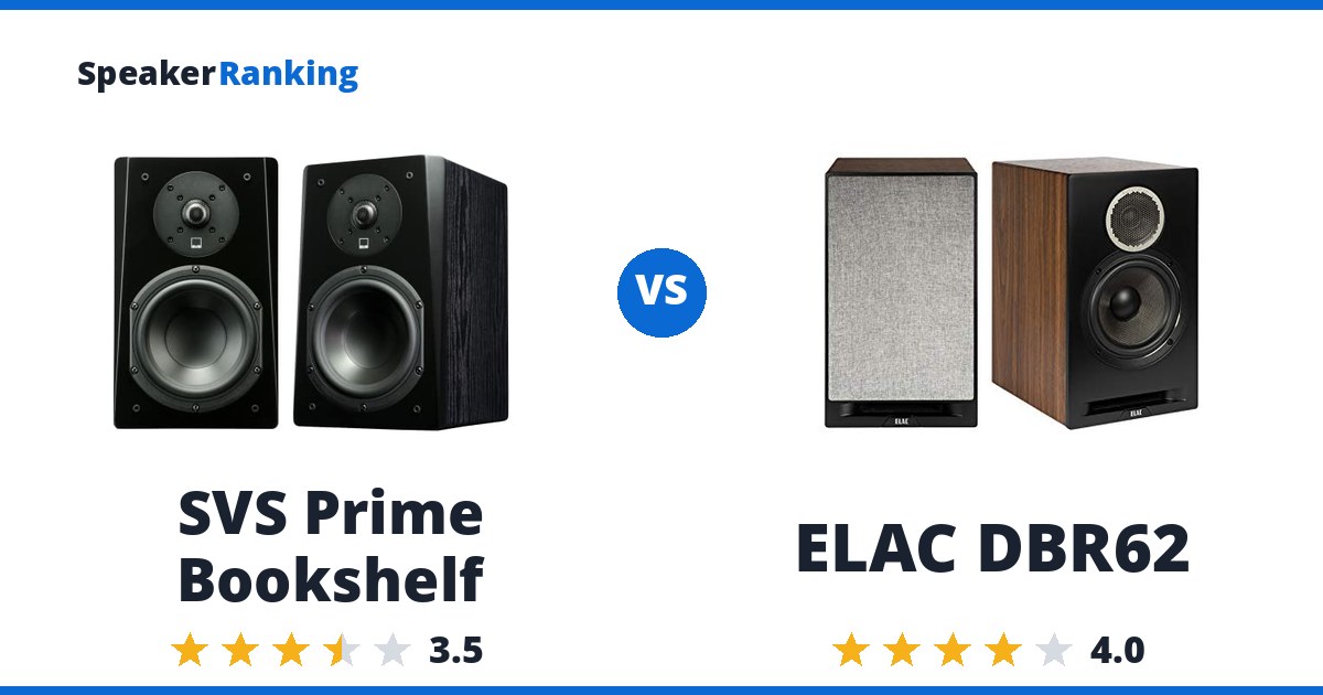 SVS Prime Bookshelf vs ELAC DBR62