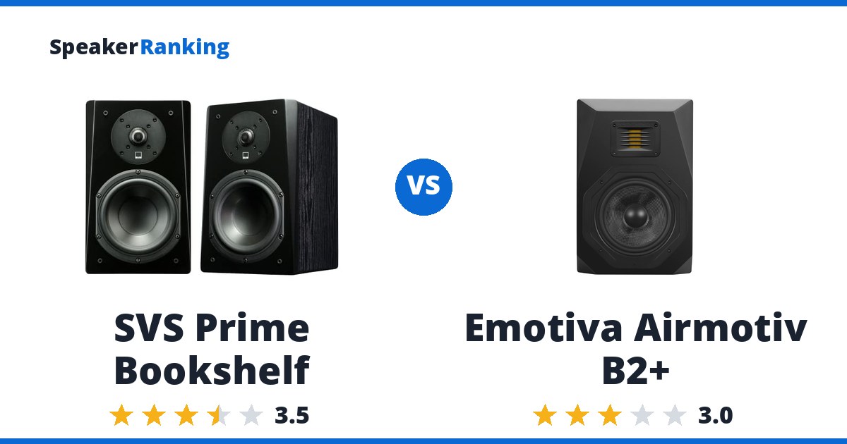 SVS Prime Bookshelf vs Emotiva Airmotiv B2+