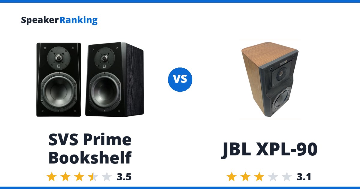 SVS Prime Bookshelf vs JBL XPL-90