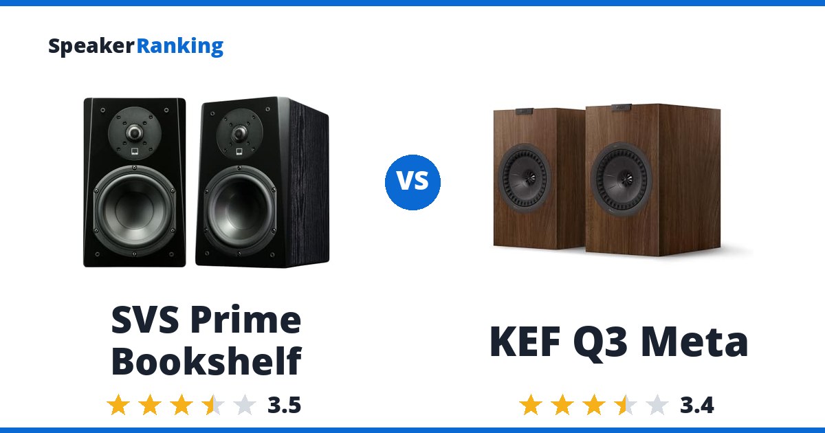 SVS Prime Bookshelf vs KEF Q3 Meta