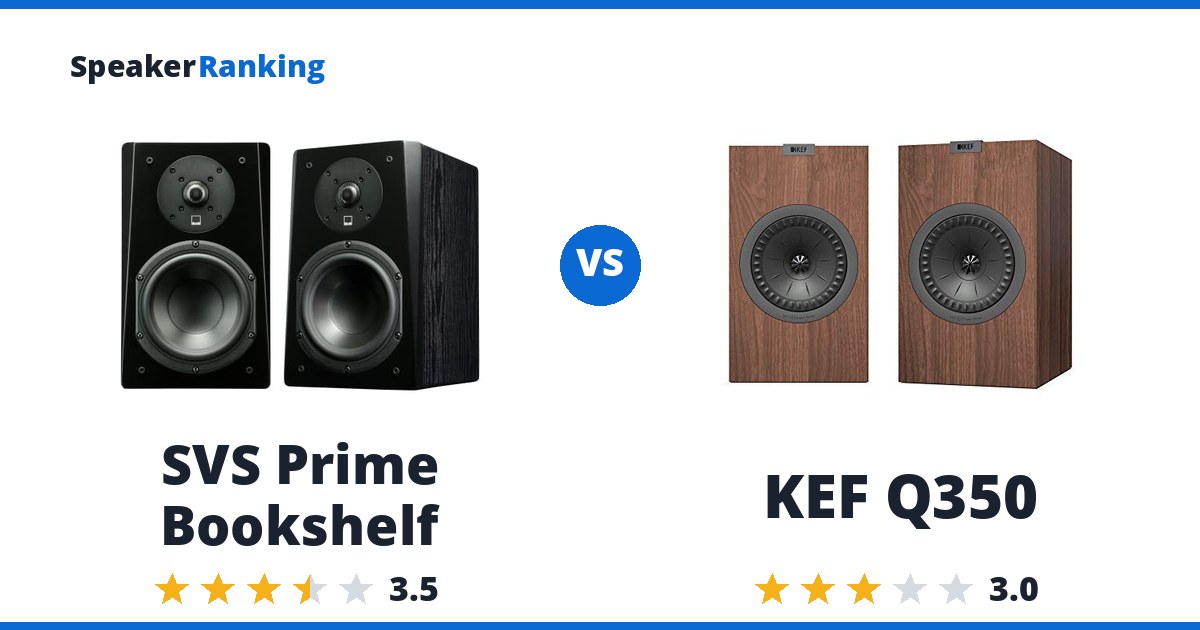 SVS Prime Bookshelf vs KEF Q350