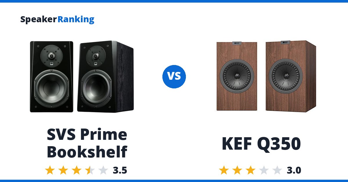SVS Prime Bookshelf vs KEF Q350
