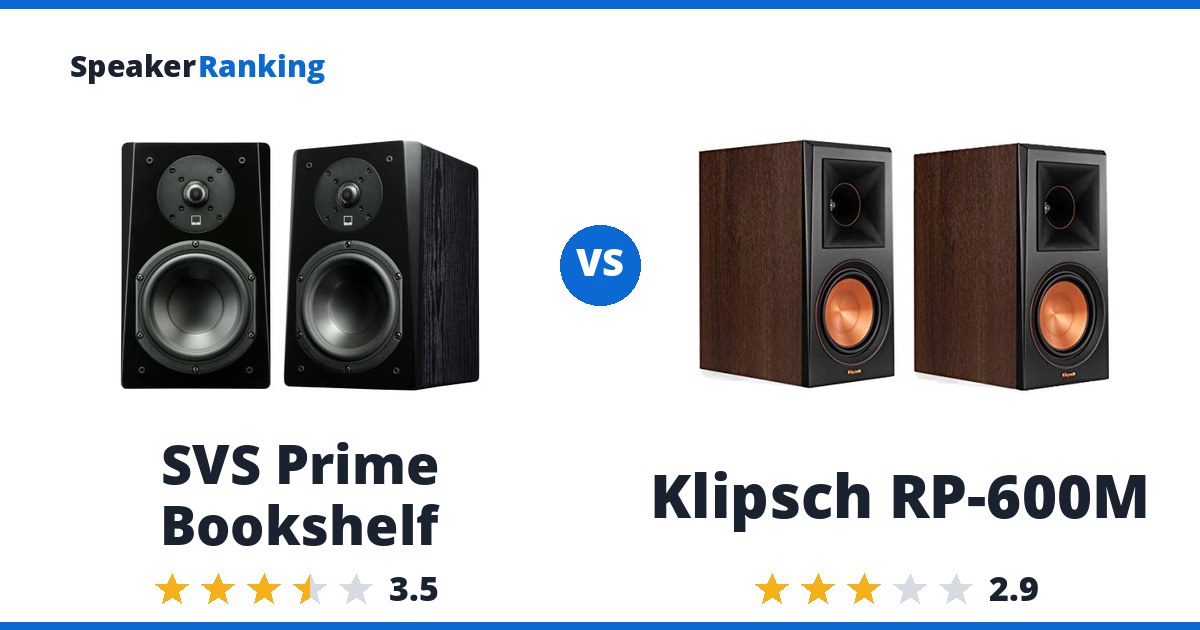 SVS Prime Bookshelf vs Klipsch RP-600M