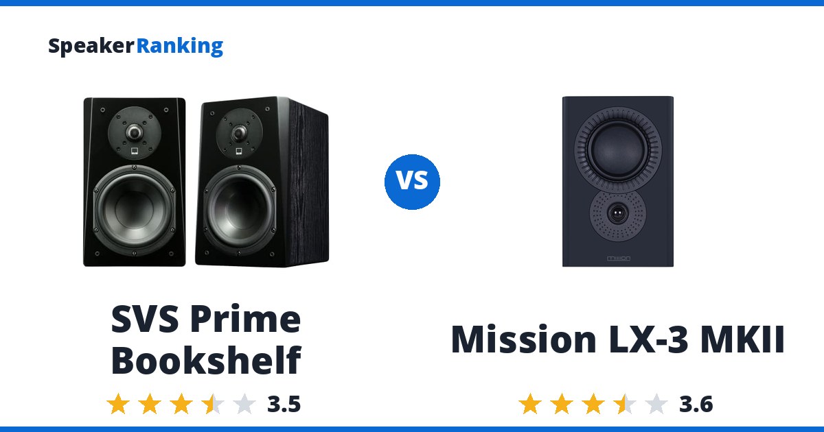 SVS Prime Bookshelf vs Mission LX-3 MKII